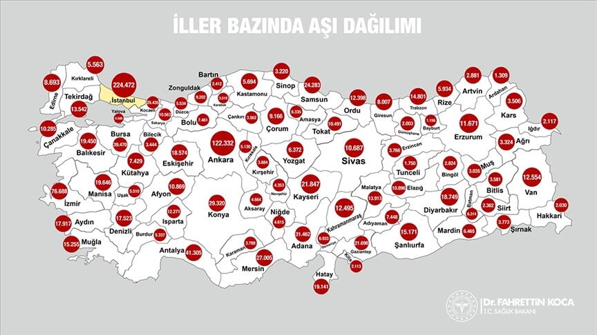 Bakan Koca paylaştı: 1,2 milyon aşı Türkiye’nin tamamına ulaştı