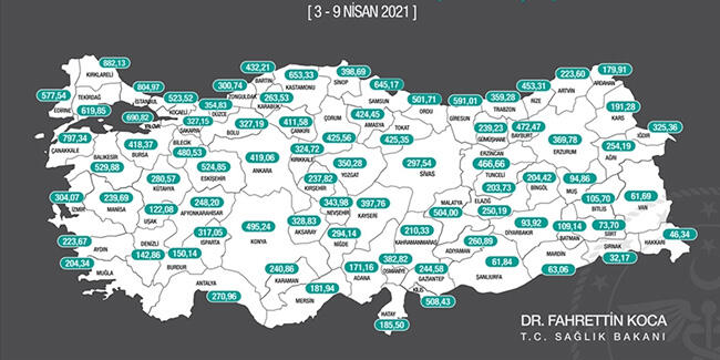 Vaka sayısı 79 ilde arttı, iki ilde azaldı