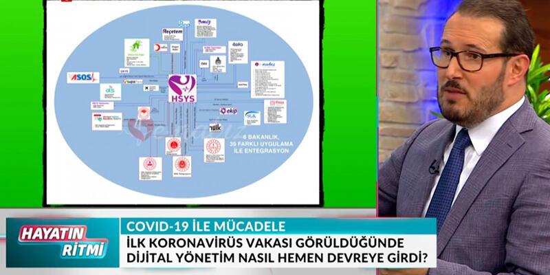 Sağlık Bakanı Yardımcısı Şuayip Birinci, pandeminin dijital ayağını anlattı